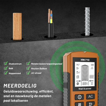 King DrillGuard Pro – Jouw Slimme Oplossing voor Veilig Boren & Monteren